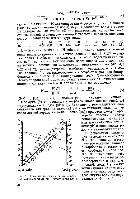 Зависимость концентрации свободной углекислоты от pH и щелочности воды.