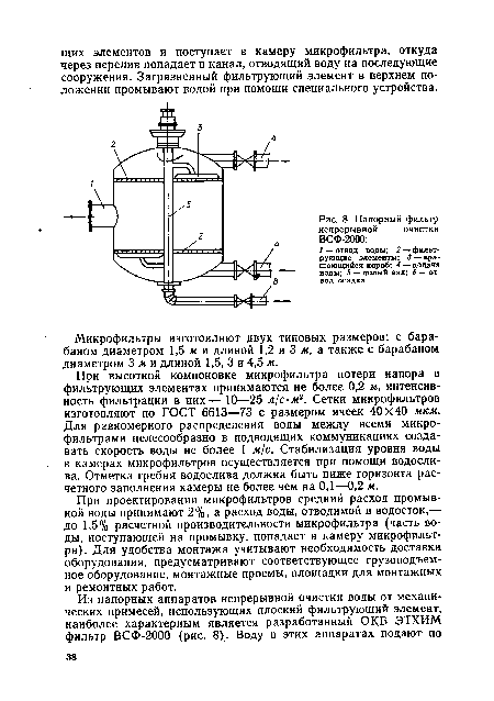 Напорный фильтр непрерывной очистки ВСФ-2000