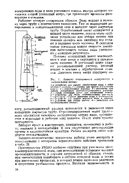 Аппарат непрерывного ионирования в коаксиальном потоке