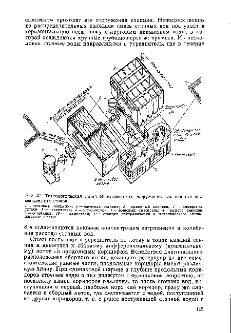 Технологическая схема общезаводских сооружений для очистки промышленных стоков