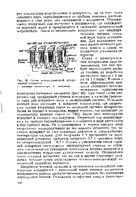 Схема многоступенчатой испарительной установки