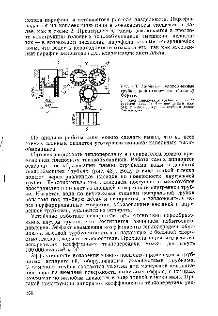 Двойные теплообменные трубки, работающие по принципу Фортье