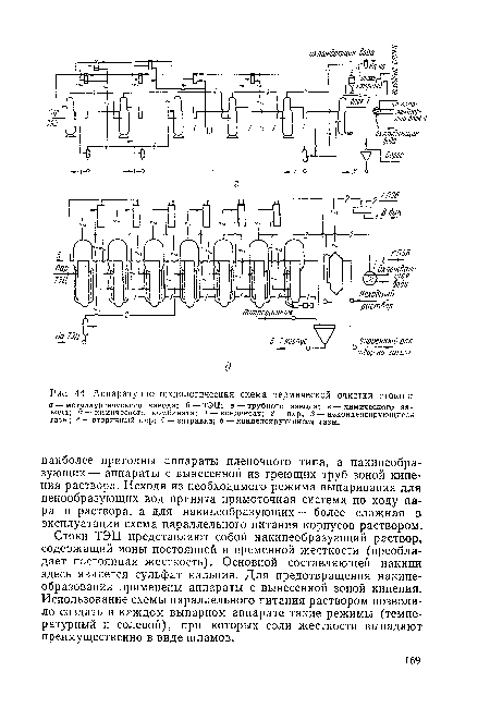 Аппаратурно-технологическая схема термической очистки стоков