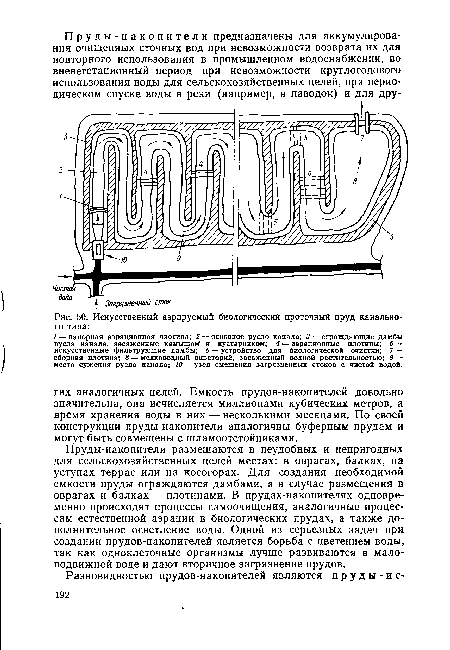 Искусственный аэрируемый биологический проточный пруд канального типа