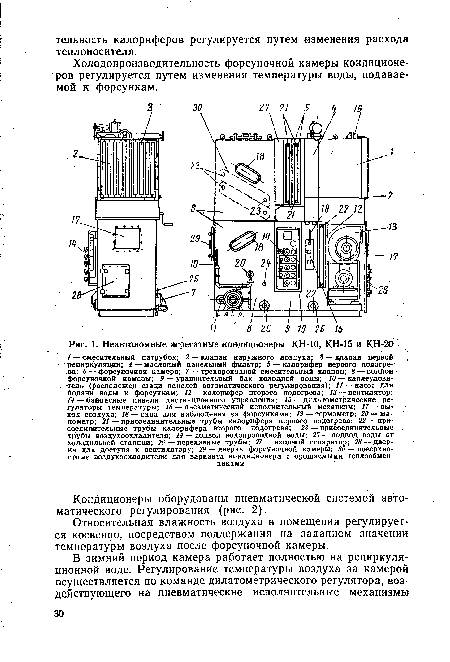 Рисунки - Экология - Справочник