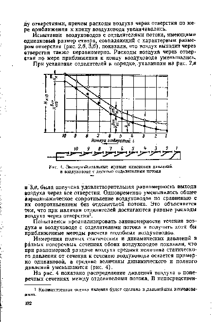 Используя рисунок найди численное значение b