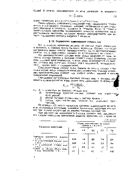 По формуле (2) можно определить среднюю концентрацию по ВПК и по взвешенным веществам, основным показателям характера сточных вод при расчете сооружений по очистке бытовых сточных вод.
