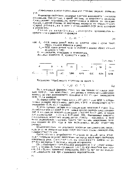 Кх —константа, зависящая от температуры.