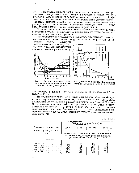 Скрытое поглощение prototype