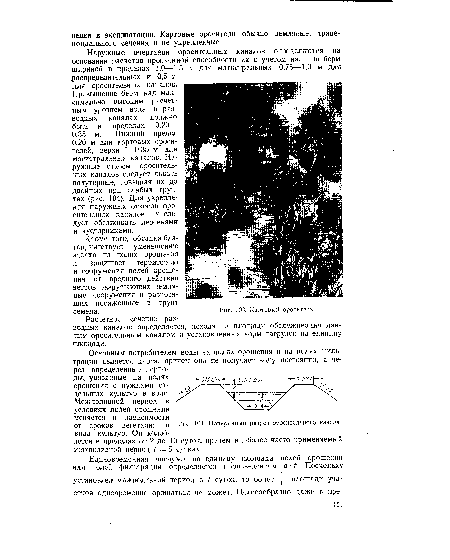 Поперечный разрез оросительного канала
