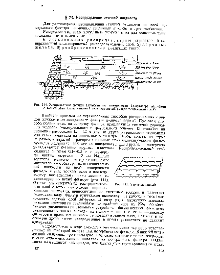 Наиболее простым из перечисленных способов распределения сточной жидкости по поверхности фильтра является первый. При этом способе подача воды на загрузку фильтра производится системой деревянных желобов прямоугольного и треугольного сечения. В желобах на взаимном расстоянии 1,5—2,5 м друг от друга устраиваются водосливы для стока жидкости на поверхность фильтра. Чтобы стекающая струя не размыла верхний — распределительный слой мелкозернистого фильтрующего материала, под нее на поверхности фильтрующего материала укладываются бетонные круглые пластинки. Распределительный слой делается высотой 0,1—0,2 м с размерами частиц загрузки 1—3 мм. Наличие верхнего мелкого распределительного материала способствует накоплению сточной жидкости на всей поверхности фильтра в виде тонкого слоя и последующему постепенному просачиванию ее равномерно по всему фильтру (рис. 114).
