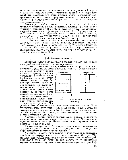 Из схемы дренажных лотков, изображенных на рис. 135 в двух вариантах, видно, что эти лотки в пределах фильтра получаются короче по первому варианту; однако по этому варианту требуется обязательно устройство вдоль биофильтра длинной линии сборных лотков, что неудобно при строительстве ряда постелей фильтров без интервалов между ними. Предпочтителен с этой точки зрения второй вариант, по которому вдоль длинной стороны фильтр проложены дренажные лотки, заканчивающиеся одним сборным лотком, расположенным за пределами фильтра. При уклоне в 0,005 и максимальной длине биологического фильтра 50 м заглубление лотка получается в 0,25 м. Дренажные лотки в пределах фильтра проводят на расстоянии 2,5—3 м один от другого. Дно между лотками обрабатывается в виде двускатной поверхности к ближайшим лоткам с уклоном в 0,01—0,02.