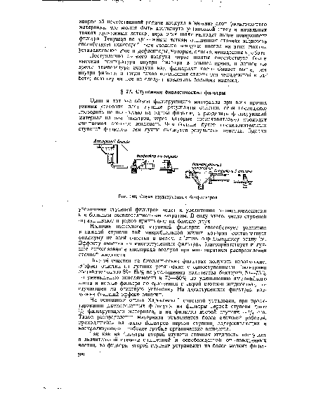 Наличие нескольких ступеней фильтров способствует развитию в каждой ступени той микробиальной жизни, которая соответствует оптимуму не всей очистки в целом, а ‘лишь определенному этапу ‘ее. Эффекту очистки на многоступенных фильтрах благоприятствует и лучшее использование кислорода воздуха при многократном распределении сточной жидкости.