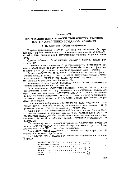 По внешнему виду типичный активный ил представляет буроватые хлопья, легко взмучиваемые и очень быстро оседающие при спокойном стоянии жидкости [92]; запах ила — землистый.