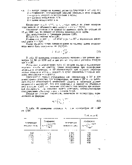 Коэфициент а = Ь ■ ч0.87’, т. е. потери напора по длине воздуховода зависят от объемного веса воздуха в степени 0,852.