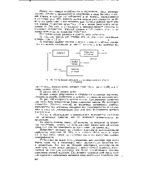 Схема подачи активного ила из вторичного отстойника