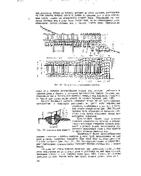 Значительно более целесообразными типами выпусков являются выпуски в виде труб, проложенных по дну реки и заканчивающиеся воронкой. При этом типе выпуска движение в трубе напорное (рис. 185) [27]. Эта конструкция также не удовлетворяет требованию максимального смешения потока сточных вод с речной водой.