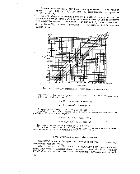 По графику при г= 0,09 м и»= 198 м2, 0=245 л/сек.