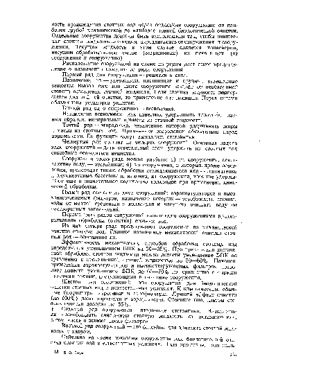 Назнвчение песколовки, как известно, удерживать тяжелые, главным образом, минеральные примеси из сточной жидкости.