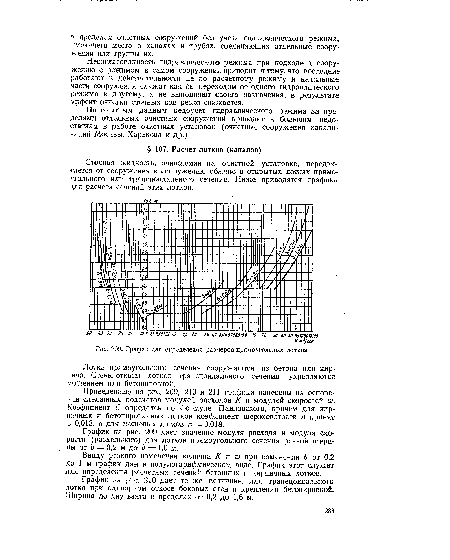 График на рис. 209 дает значение модуля расхода и модуля скорости (раздельного) для лотков прямоугольного сечения разной ширины от Ь — 0,2 м до Ь = 1,0 м.