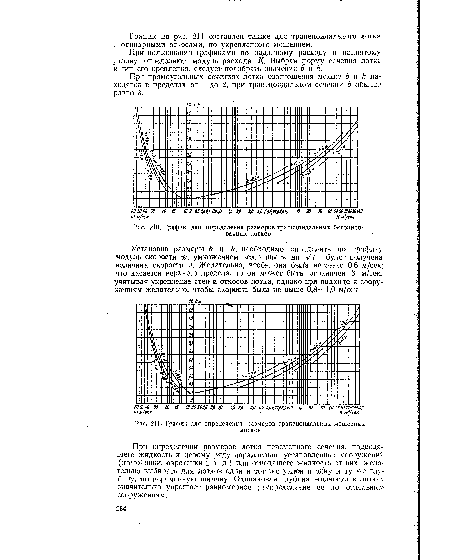 Установив размеры Ь и к, необходимо определить по графику модуль скорости да; умножением величины хю на у"Г будет получена величина скорости V. Желательно, чтобы она бьм/а не менее 0,6 м/сек; что касается верхнего предела, то он может быть ограничен 3 м/сек, учитывая укрепление стен и откосов лотка, однако при подходе к сооружениям желательно, чтобы скорость была не выше 0,8—1,0 м/сек.
