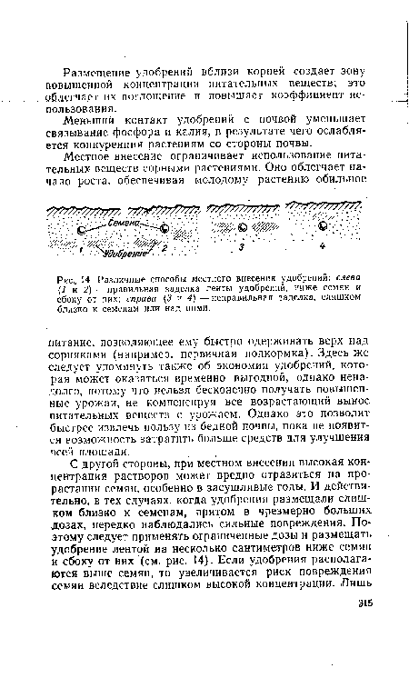 Различные способы местного внесения удобрений