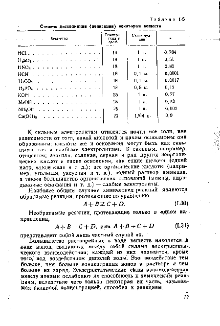 К сильным электролитам относятся почти все соли, вне зависимости от того, какой кислотой и каким основанием они образованы; кислоты же и основания могут быть как сильными, так и слабыми электролитами. К сильным, например, относятся: азотная, соляная, серная и ряд других неорганических кислот и такие основания, как едкие щелочи (едкий натр, едкое кали и т. д.); все органические кислоты (например, угольная, уксусная и т. д.), водный раствор аммиака, а также большинство органических оснований (амины, пиридиновые основания и т. д.) — слабые электролиты.
