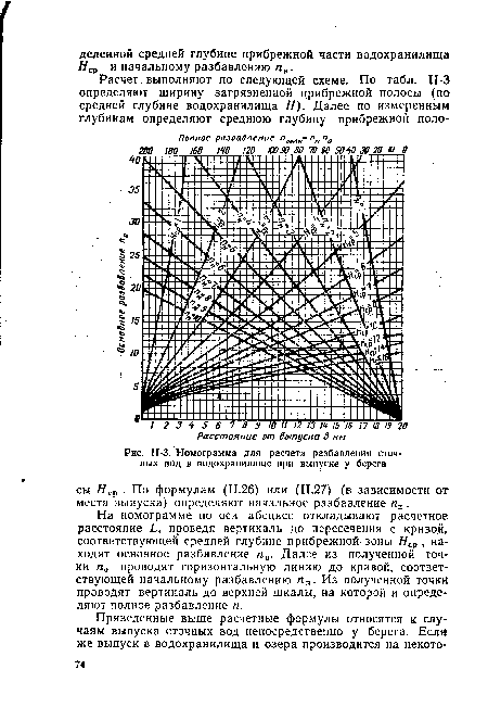 П-З. Номограмма для расчета разбавления сточных вод в водохранилище при выпуске у берега