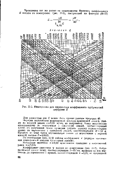 Номограмма для определения коэффициента турбулентной диффузии Е
