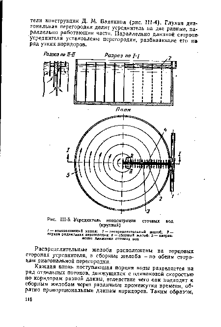 Ш-5. Усреднитель концентрации сточных вод (круглый)