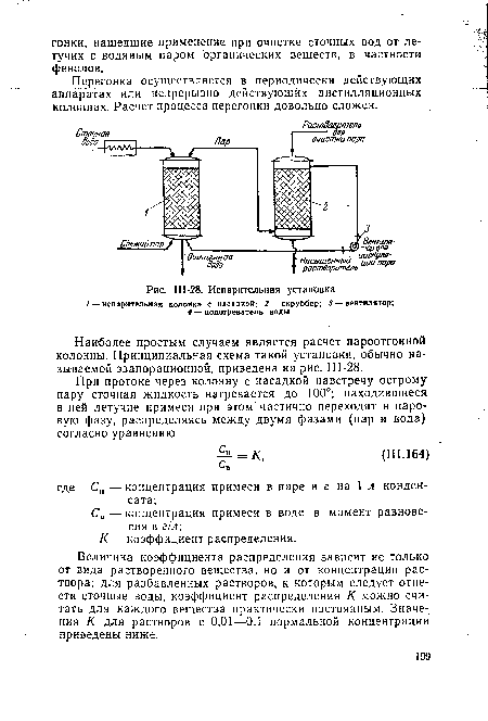 Ш-28. Испарительная установка