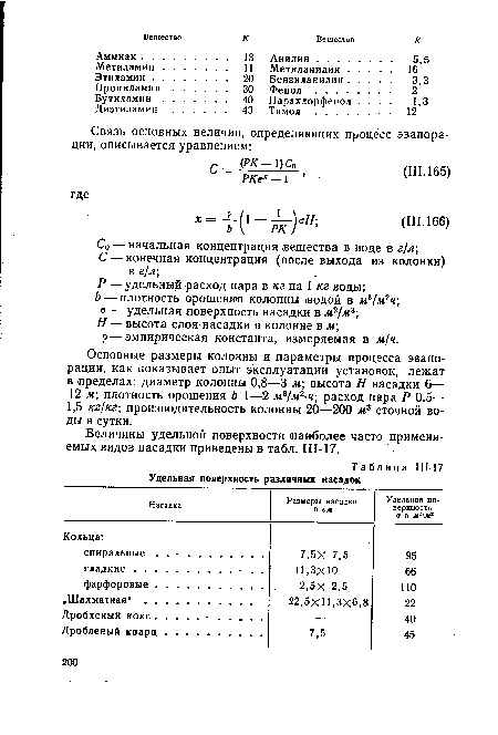 Я — высота слоя насадки в колонне в м; р — эмпирическая константа, измеряемая в м/ч.