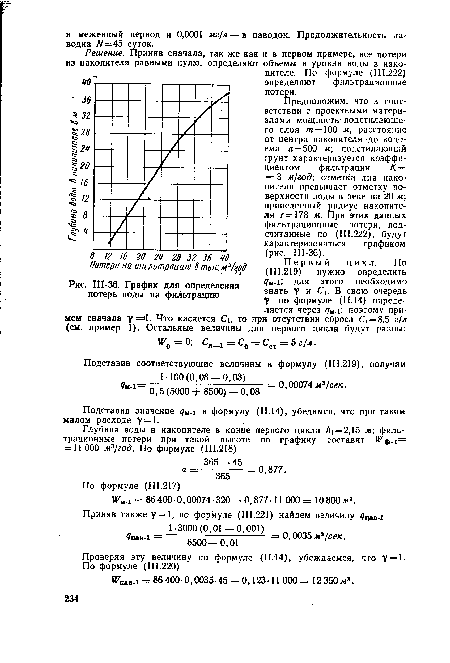 Ш-36. График для определения потерь воды на фильтрацию