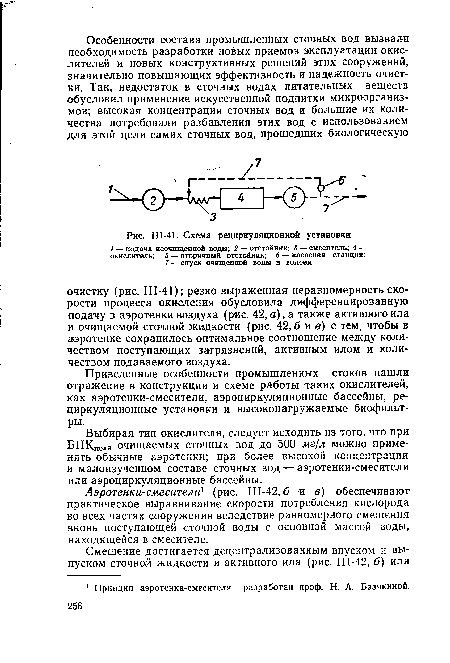 Ш-41. Схема рециркуляционной установки