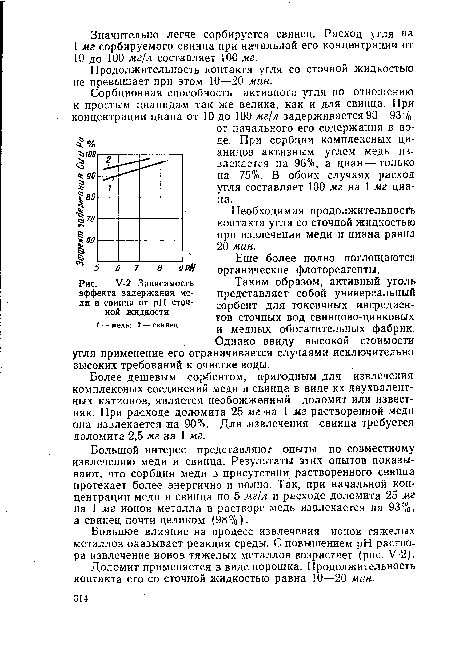 У-2. Зависимость эффекта задержания меди и свинца от pH сточной жидкости