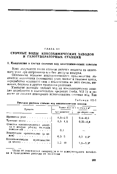 Кокс получается после отгонки летучих веществ из каменного угля при нагревании его без доступа воздуха.