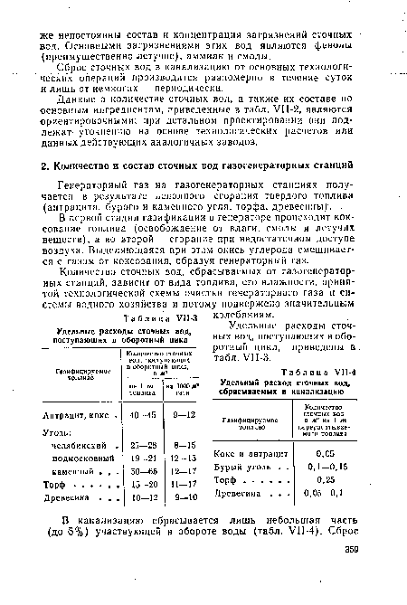 Удельные расходы сточных вод, поступающих в оборотный цикл, приведены в табл. УП-З.