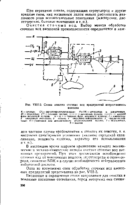 УШ-З. Схема очистки сточных вод предприятий искусственного