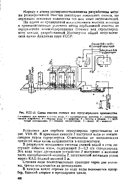 УШ-10. Схема очистки сточных вод сероуглеродного производства