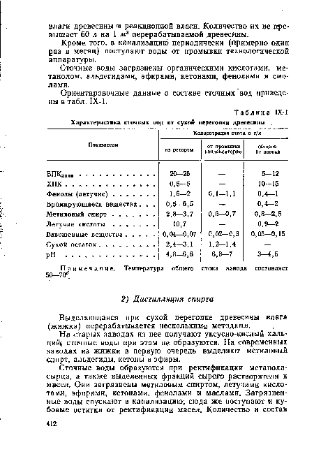 Примечание. Температура общего стока завода составляет 50—70?.