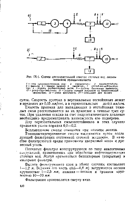 Емкость приямка для выпадающих в отстойниках тяжелых смол рассчитывается на их хранение в течение трех суток. При удалении осадка за счет гидростатического давления необходимо предусматривать возможность его подогрева.
