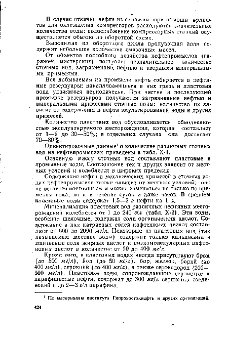 От объектов подсобного хозяйства нефтепромыслов (гаражей, мастерских) поступает незначительное количество сточных вод, загрязненных нефтью и твердыми минеральными примесями.