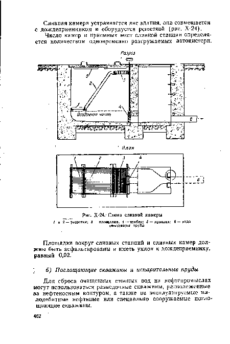 Х-24. Схема сливной камеры