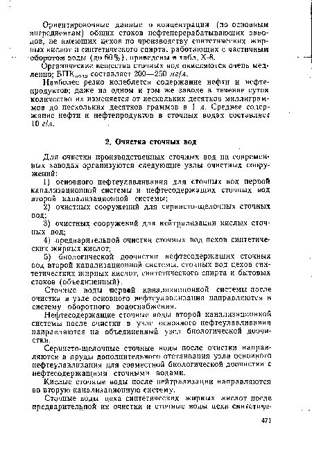 Сточные воды первой канализационной системы после очистки в узле основного нефтеулавливания направляются в систему оборотного водоснабжения.