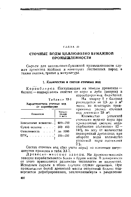 Состав сточных вод (без учета коры) по основным ингредиентам приведен в табл. XI-1.