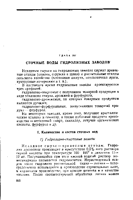 На некоторых заводах, кроме того, получают кристаллические ксилозу и глюкозу, а также побочные продукты производства — метиловый спирт, скипидар, летучие органические кислоты, фурфурол и др.