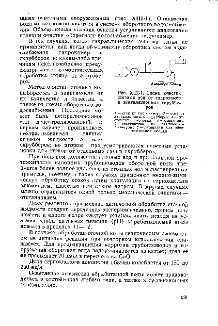 ХНЫ. Схема очистки сточных вод от гидрокамер и вентиляционных скрубберов