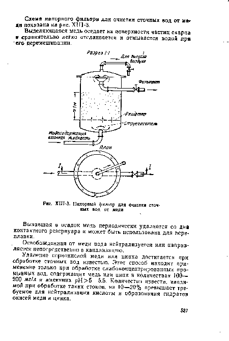 ХШ-З. Напорный фильтр для очистки сточных вод от меди