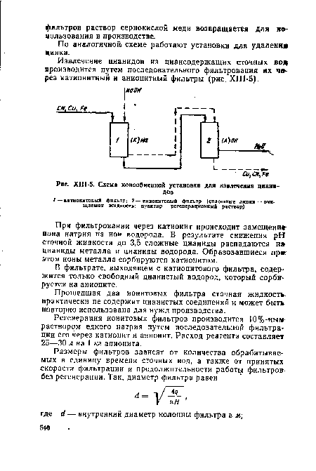 ХШ-5. Схема ионообменной установки для извлечения цианидов