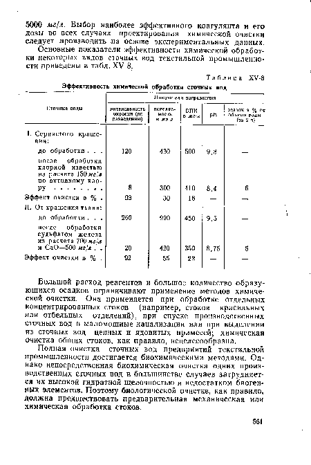 Полная очистка сточных вод предприятий текстильной промышленности достигается биохимическими методами. Однако непосредственная биохимическая очистка одних производственных сточных вод в большинстве случаев затрудняется их высокой гидратной щелочностью и недостатком биогенных элементов. Поэтому биологической очистке, как правило, должна предшествовать ¡предварительная механическая или химическая обработка стоков.